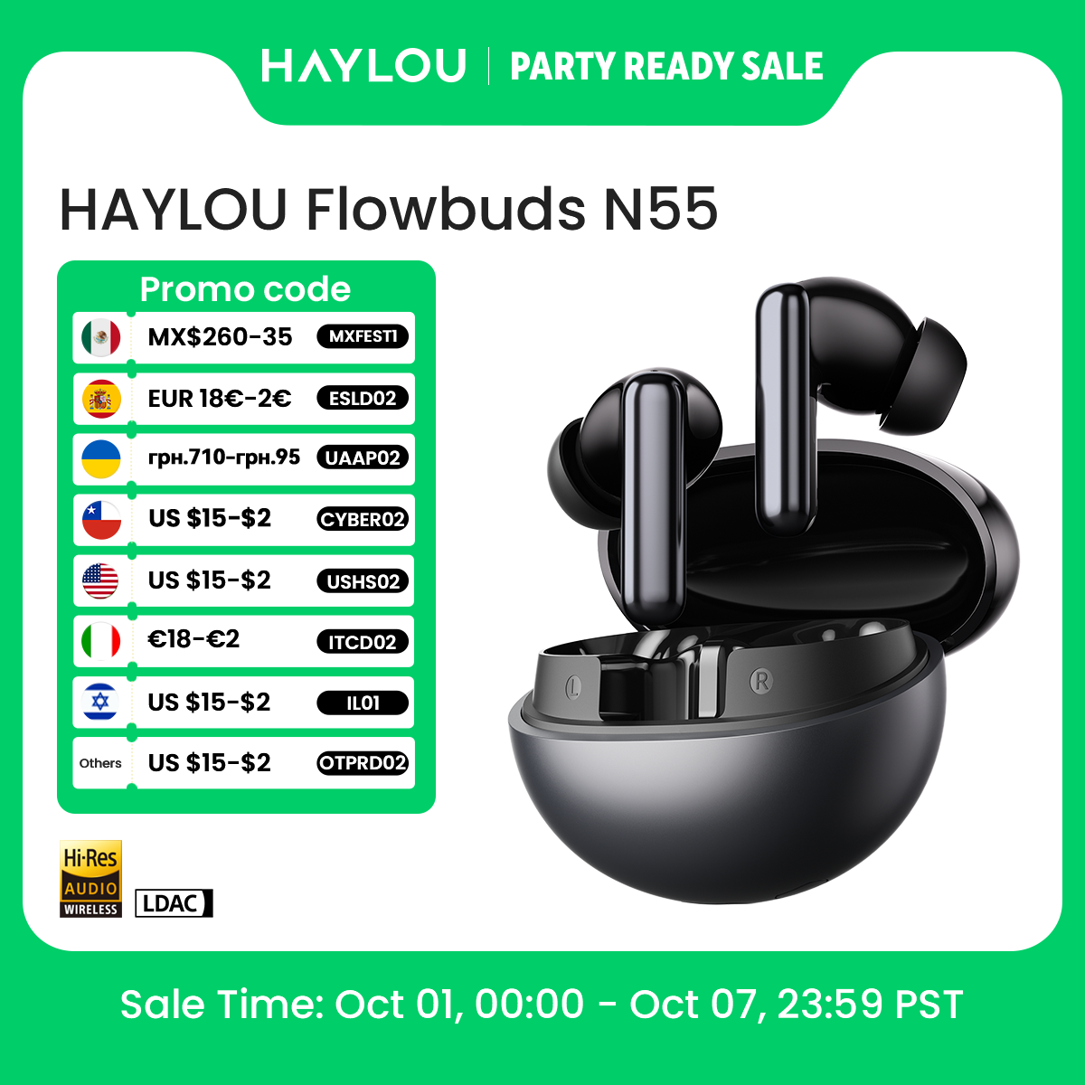 Type C Wired Earphones With Mic - Audífonos Inalámbricos HAYLOU Flowbuds N55, Cancelación