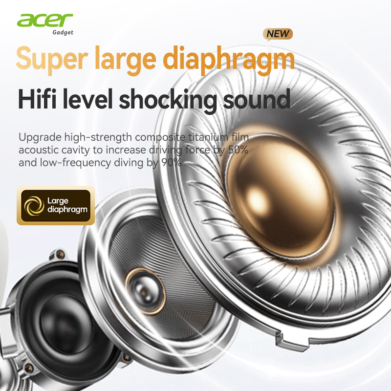 Acer Ohr559 Auriculares inalám - Anc Wireless Over Ear Headphones reseña y precio