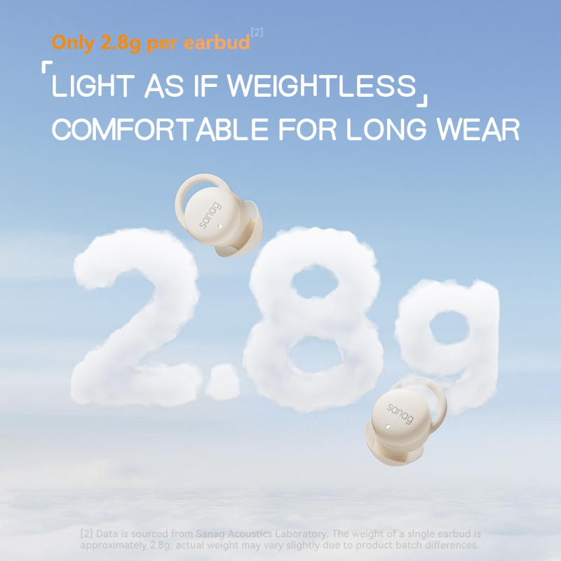 Audífonos Inalámbricos Sanag J - Sleep Mask Headphones Bluetooth reseña y precio