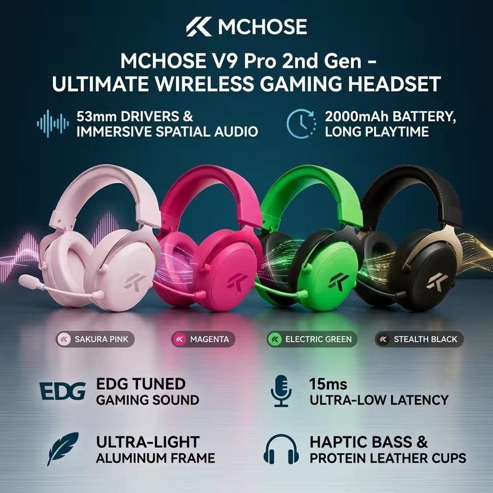 Auriculares inalámbricos para  - Anc Wireless Over Ear Headphones reseña y precio